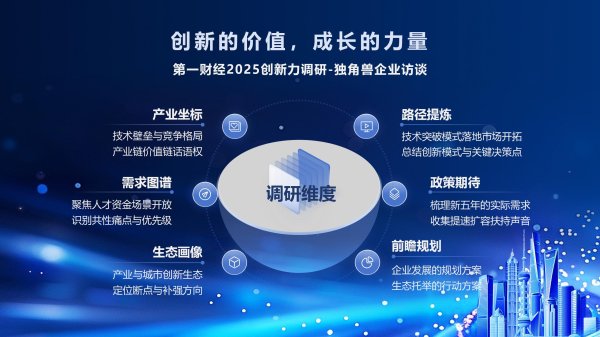 首选配资炒股网 第一财经总编辑杨宇东：与独角兽同行，迈步“十五五”