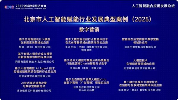 配资资讯 值得买科技AI成果入选《北京市人工智能赋能行业发展典型案例（2025）》